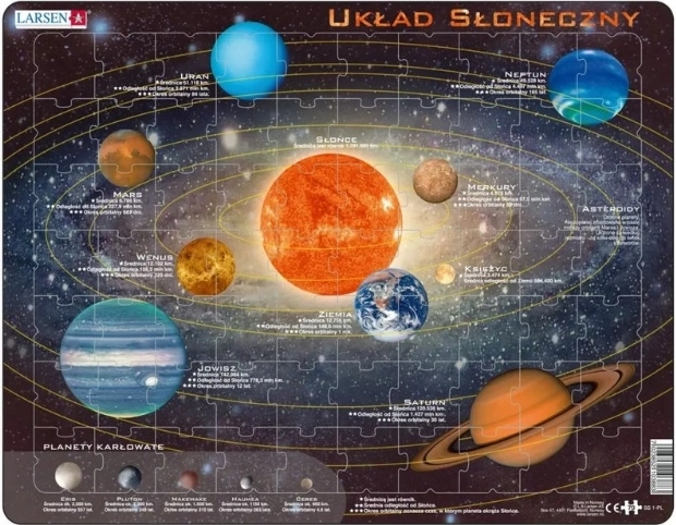 Larsen Sonnensystem – pädagogisches 3D-Modell
