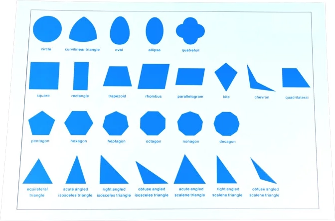 Moyo Montessori geometrische Körper – Karte