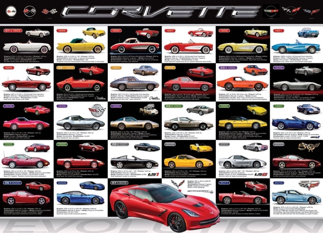 EUROGRAPHICS Puzzle Entwicklung Corvette 1000 Teile