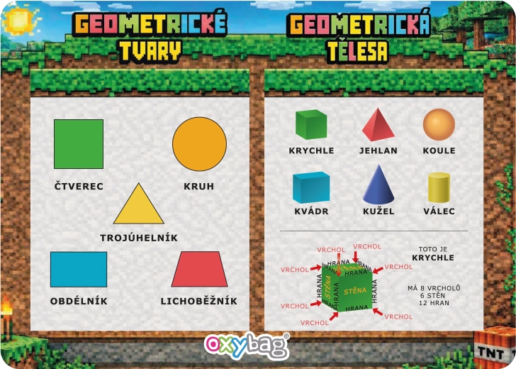 Lernkarte A4 geometrische Formen Playworld