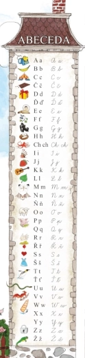 Lesezeichen Alphabet