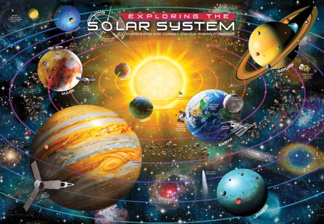 Puzzle Erkunde Das Sonnensystem 200 Teile