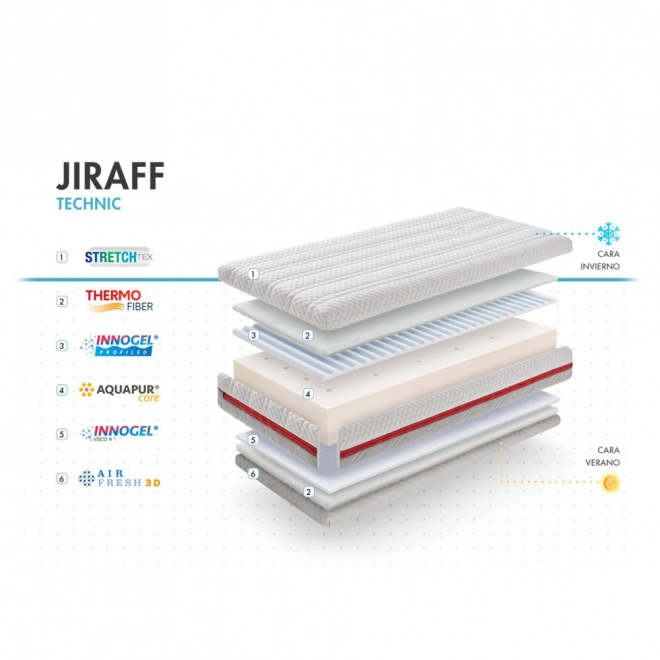 Jiraff Babymatratze 120x60x12 cm