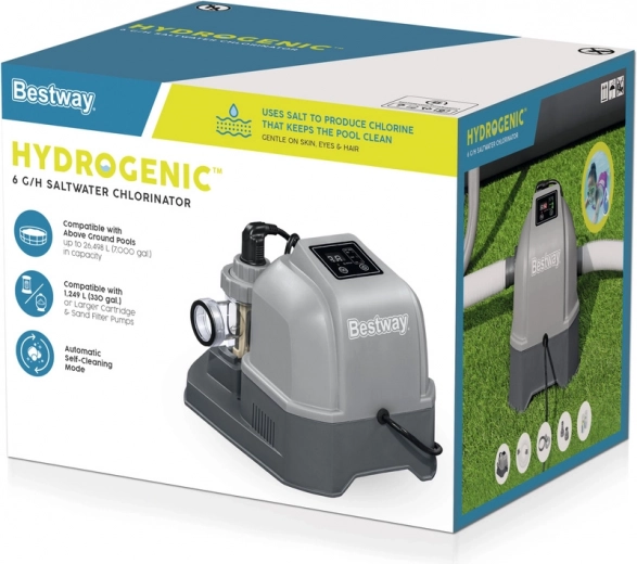 Effektiver Produktionsprozess