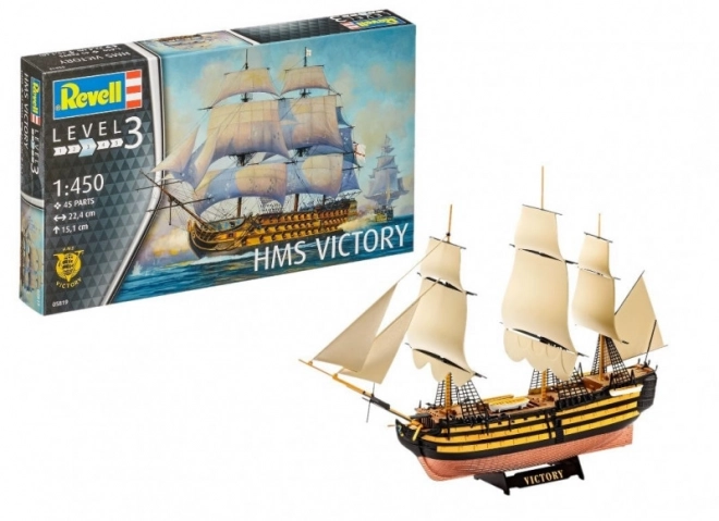 Modellbausatz HMS Victory