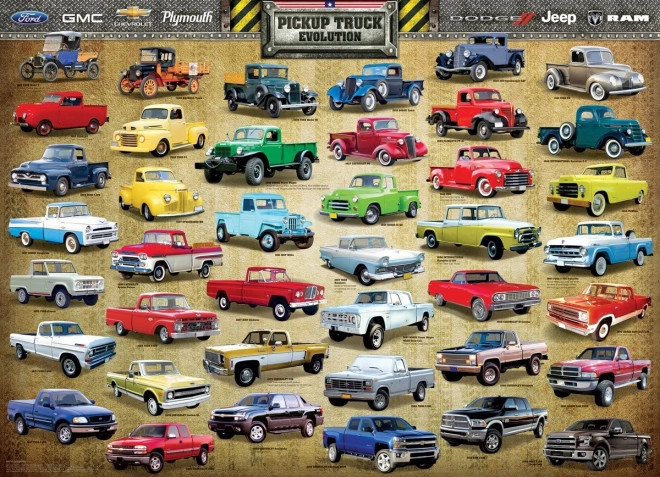 Puzzle EUROGRAPHICS Entwicklung der Pick-ups 1000 Teile