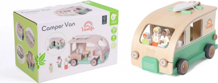 Holzeinlagen Wohnmobil