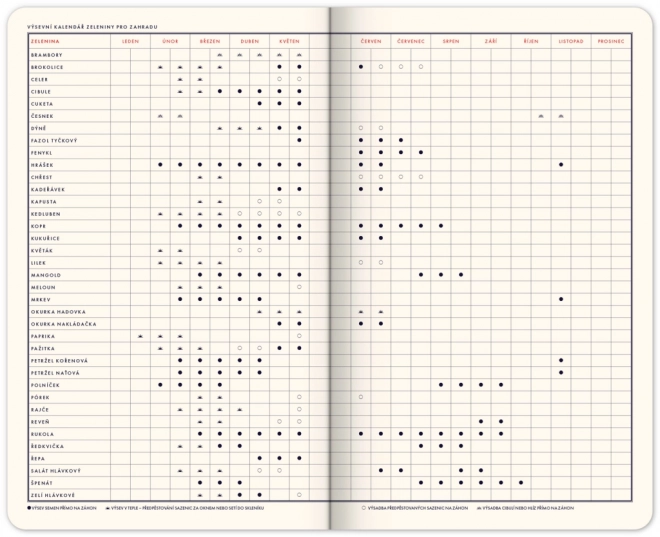 Zábav-Kalender von Kateřina Winterová 2025