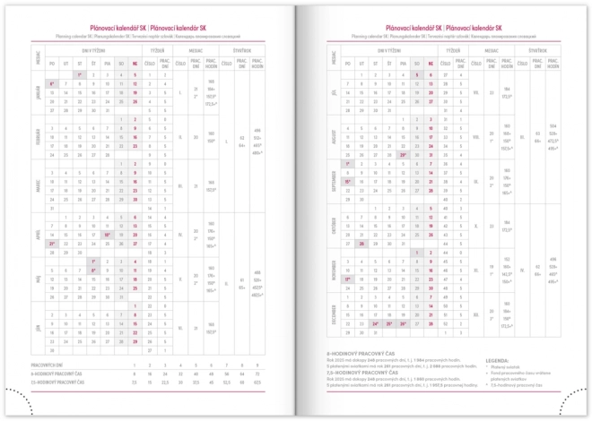 Notique Wochenplaner Aprint 2025 Rot