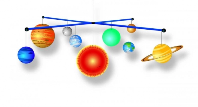 Solar System Bastelset