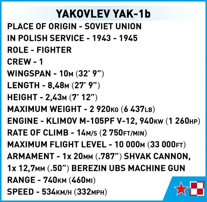 Bausatz Yakovlev Yak-1b