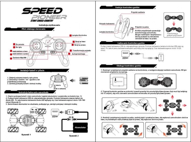 Rc Ferngesteuertes Stuntauto Speed Pioneer 360 Rot – Blau