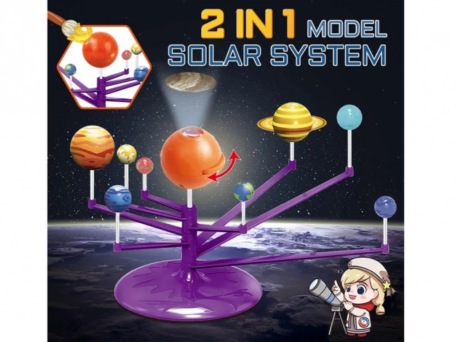 Interaktives 2-in-1 Sonnensystem Projektor