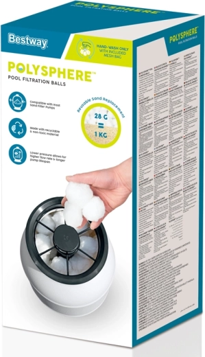 Ökonomisch und ökologisch