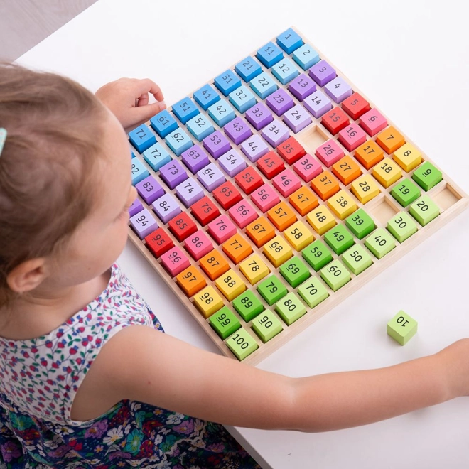 Interaktion mit Kindern