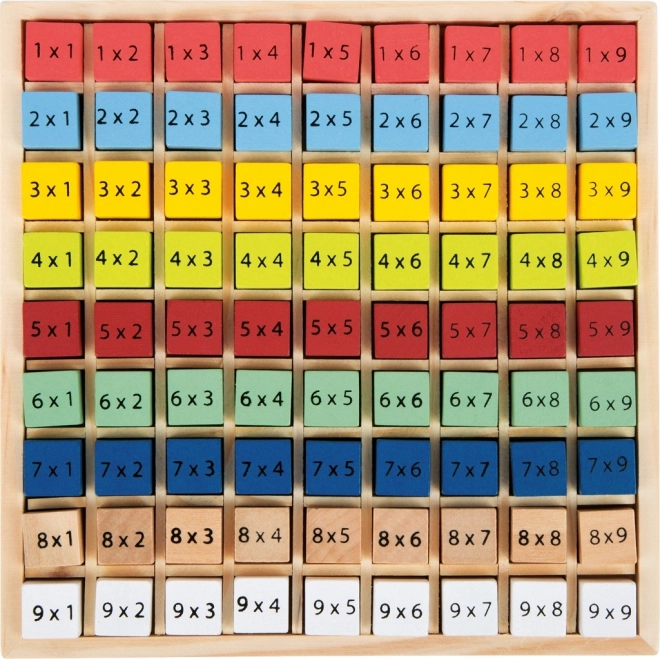 Holztafel Lernspiel Multiplikation