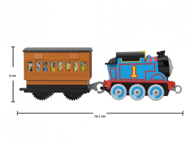 Fisher-Price Thomas und seine Freunde Bahnhof Grodkowo Spielset