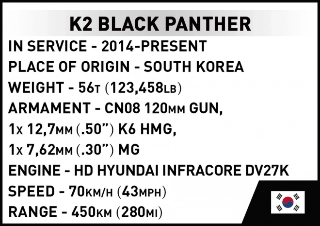 K2 Black Panther Bauklötze