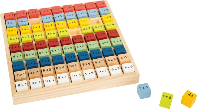 Multiplikation spielerisch lernen