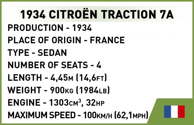 Citroën Traction 7A Modellauto Bausatz