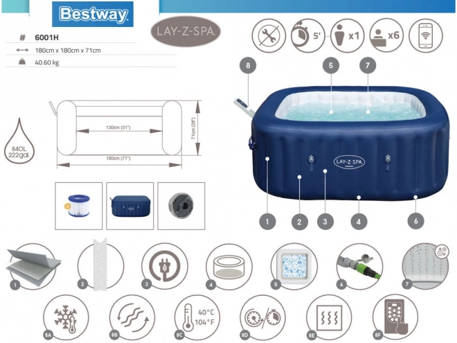 Aufblasbarer Whirlpool Lay-Z-Spa Hawaii Smart Jet 6
