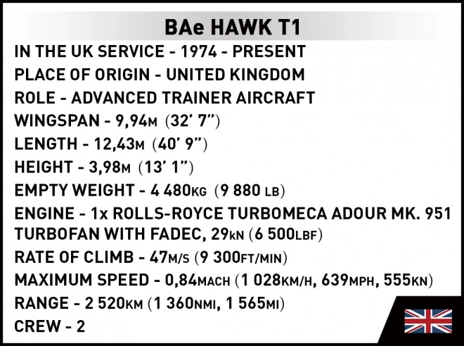 Armed Forces BAE Hawk T1 Royal Air Force Modellbausatz