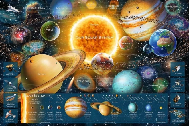 Ravensburger Puzzle Sonnensystem 5000 Teile