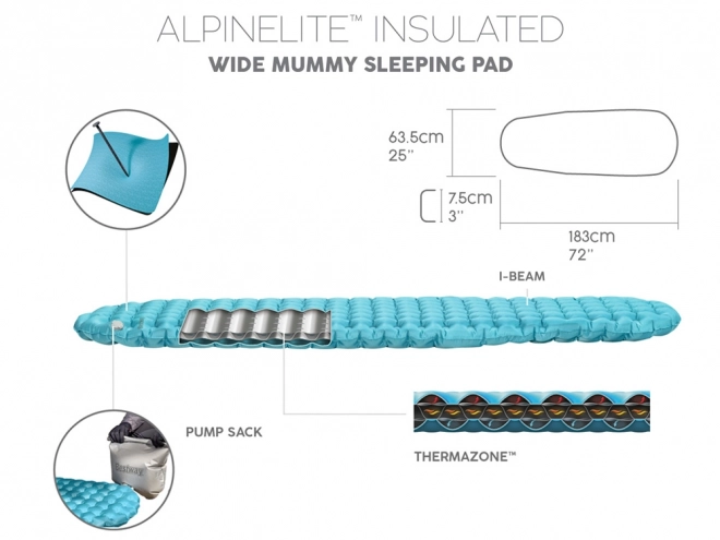 AlpineLite Camping Isomatte mit AirCinch System