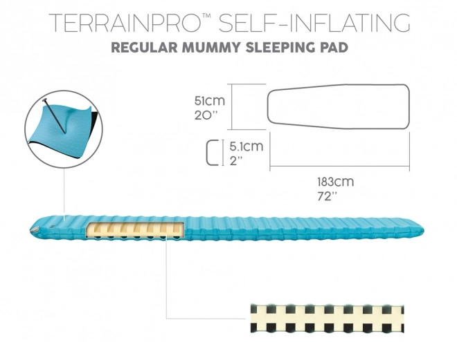 Samopumpende Isomatte TerrainPro 183x51cm