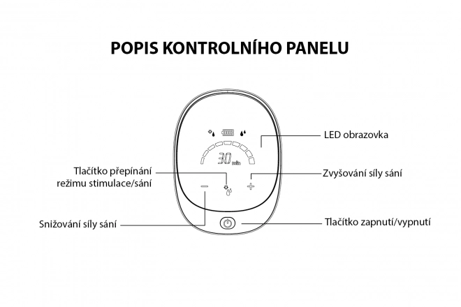 Elektrische Milchpumpe ComfyPro, Schwarz