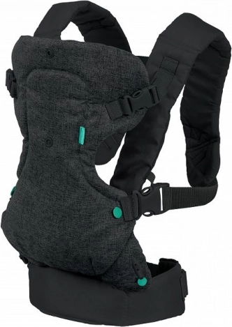 Ergonomisches Design