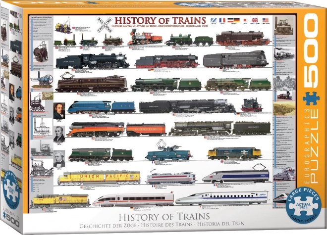 Eurographics Puzzle History of Trains XL 500 Teile