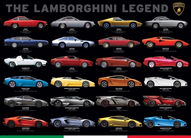 Eurographics Puzzle Lamborghini Legend 1000 Teile