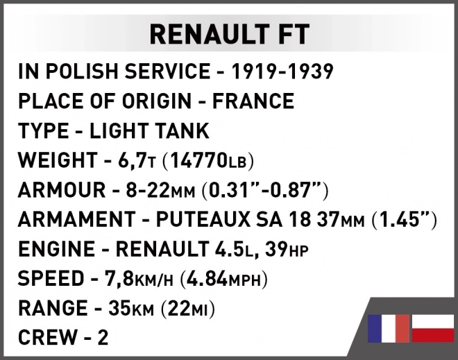 Cobi Großer Krieg Renault FT Siegpanzer