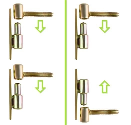 Sicherheitsbarriere für Türen 122 cm