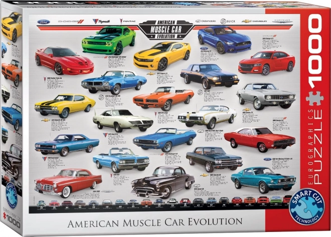 Puzzle: Entwicklung amerikanischer Rennwagen 1000 Teile