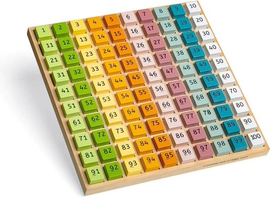 Zahlen 1–100 spielerisch lernen