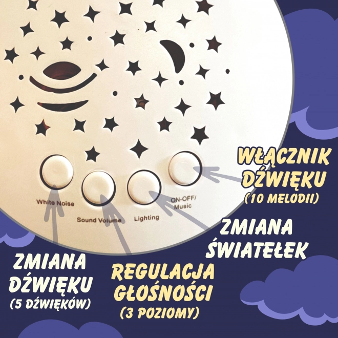 Plüsch Eule Nachtlicht Projektor 2-in-1 mit Schlafliedern - WOOPIE BABY