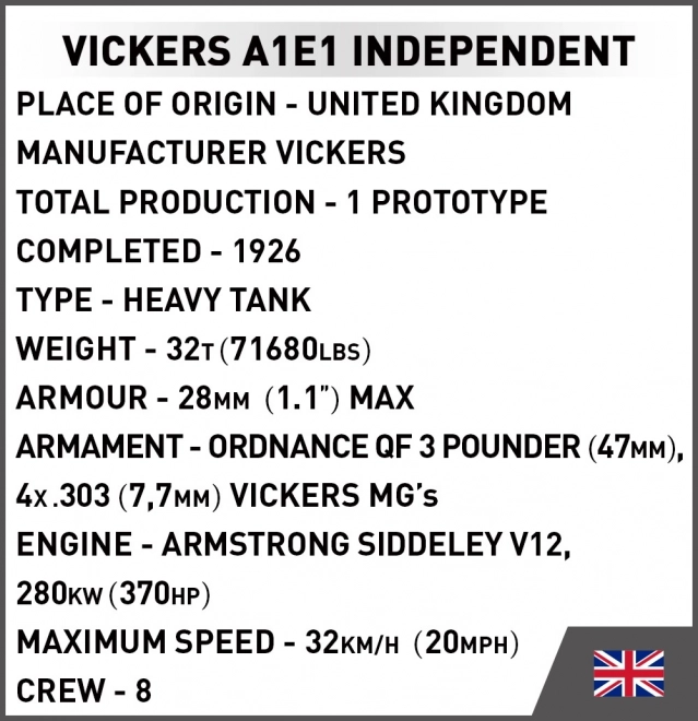 Cobi Großer Krieg Vickers A1E1 Independent Modellbau