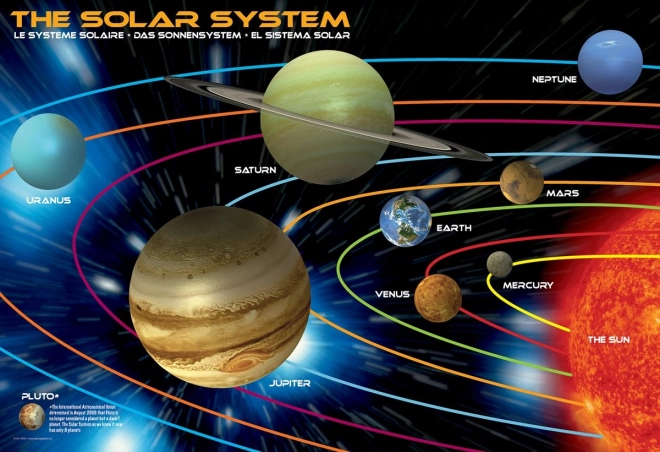 Planeten Puzzle 100 Teile
