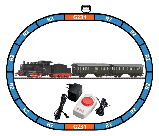 Piko Starterset Personenzug mit Dampflokomotive Oi2 und Tender PKP III