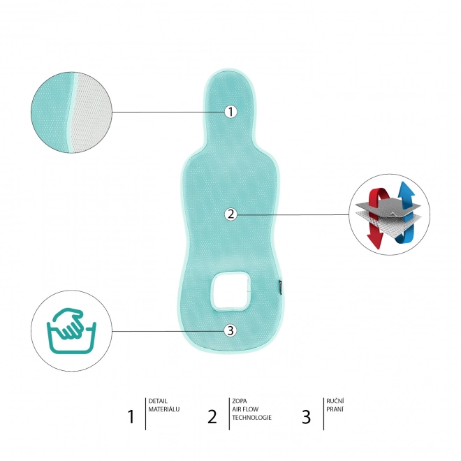 Prodyšter Autositzeinlage für Babys Gruppe 0+, Aquatic Green