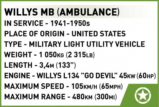 Medizinischer Willys MB Baustein Set