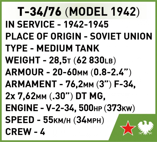 II. Weltkrieg Panzer T-34/76 Modellbausatz