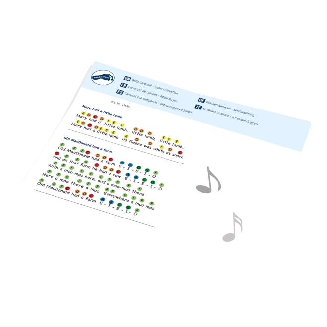 Farbige Noten für Anfänger