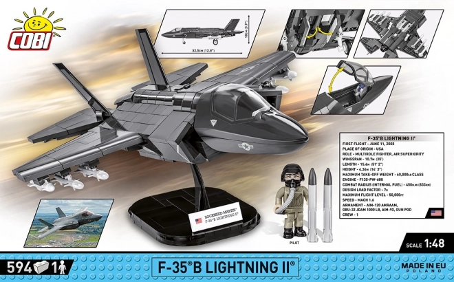 Armed Forces F-35B Lightning II Bausatz