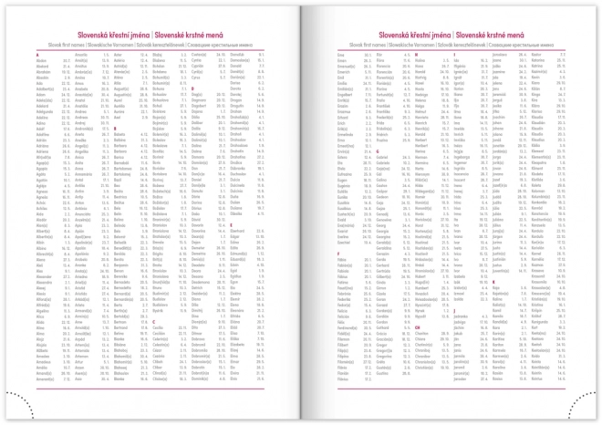 Notique Wochentagebuch Aprint Top 2025, schwarz