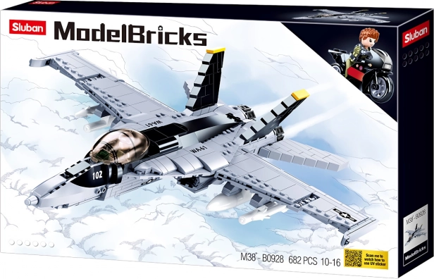 ModelBricks für fortgeschrittene Baumeister