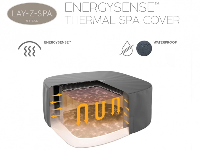 Bestway Termoabdeckung ENERGYSENSE für Lay-Z-Spa