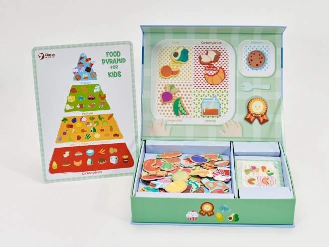 Lernspiel Ernährung von Classic World